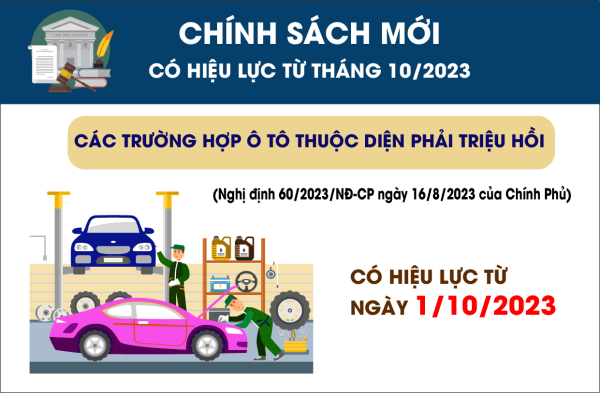 Infographic: Các trường hợp ô tô thuộc diện phải triệu hồi